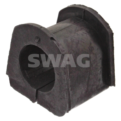 Ulożenie priečneho stabilizátora SWAG